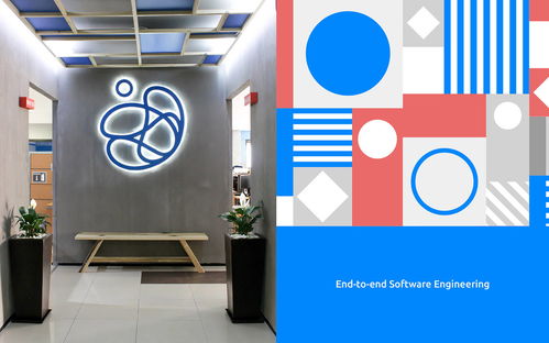 平面設(shè)計 scio 軟件開發(fā)品牌形象設(shè)計