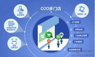 包你答App軟件開(kāi)發(fā)全解析 從創(chuàng)意到上線